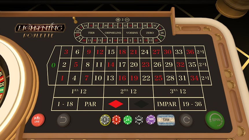 Ruleta en Playzee casino